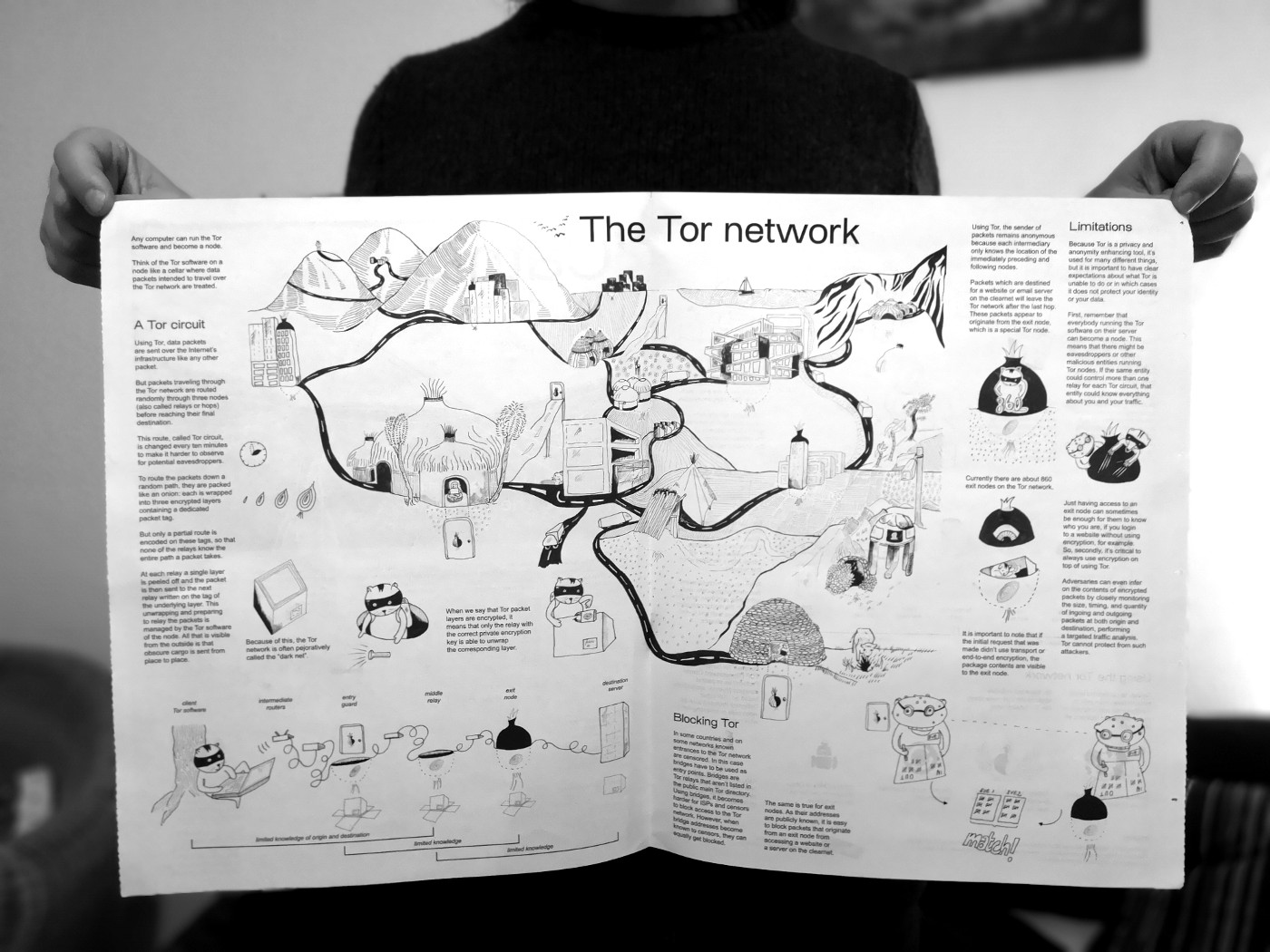 Tor network poster middle photo